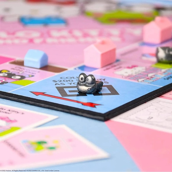 MONOPOLY®: Hello Kitty® & Friends NWT Limited Special Edition - Picture 6 of 11